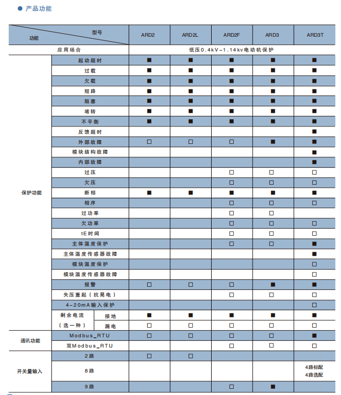 HB火博·体育