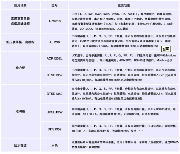 HB火博·体育