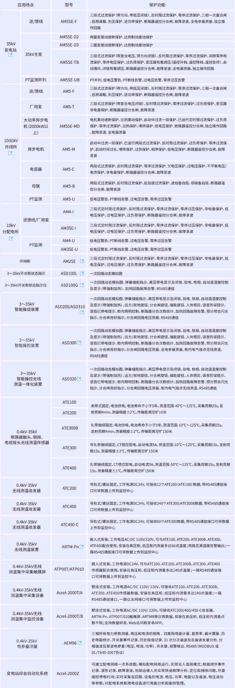 HB火博·体育