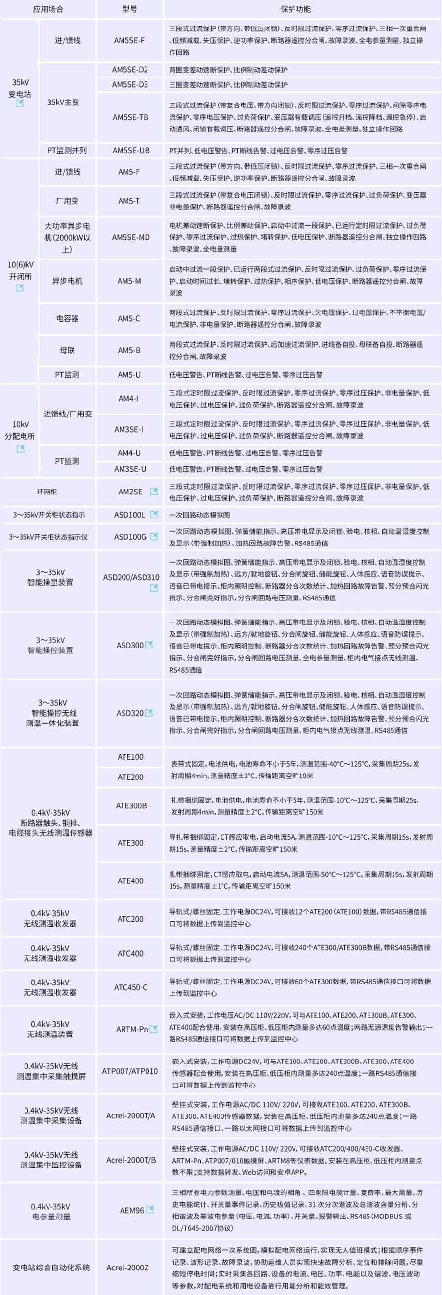 HB火博·体育