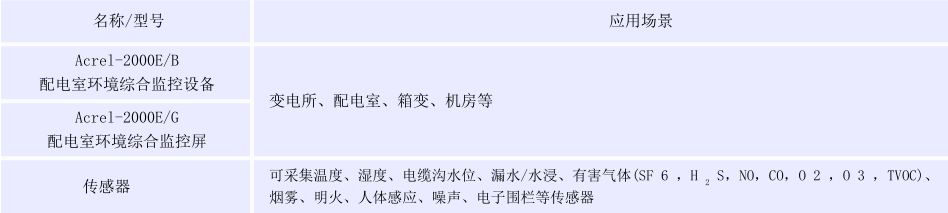 HB火博·体育