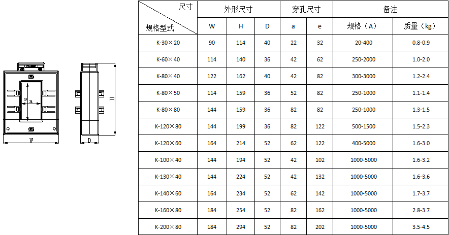 HB火博·体育