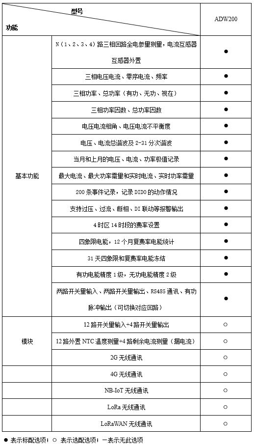 HB火博·体育