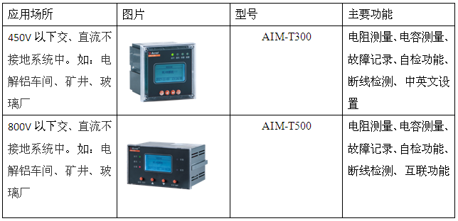 HB火博·体育