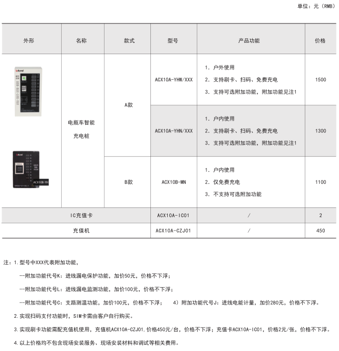 HB火博·体育
