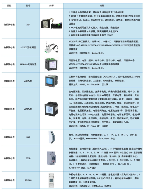 HB火博·体育