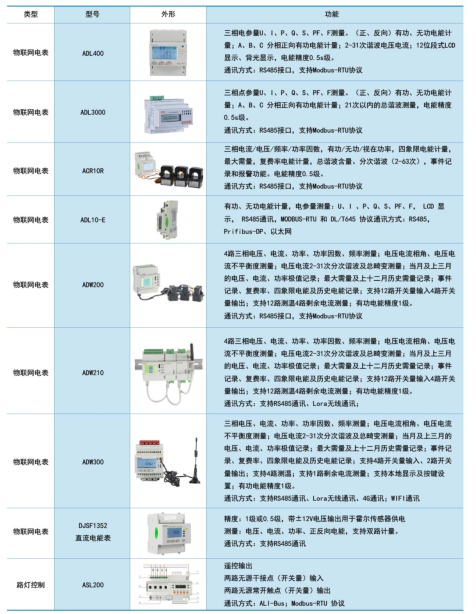 HB火博·体育