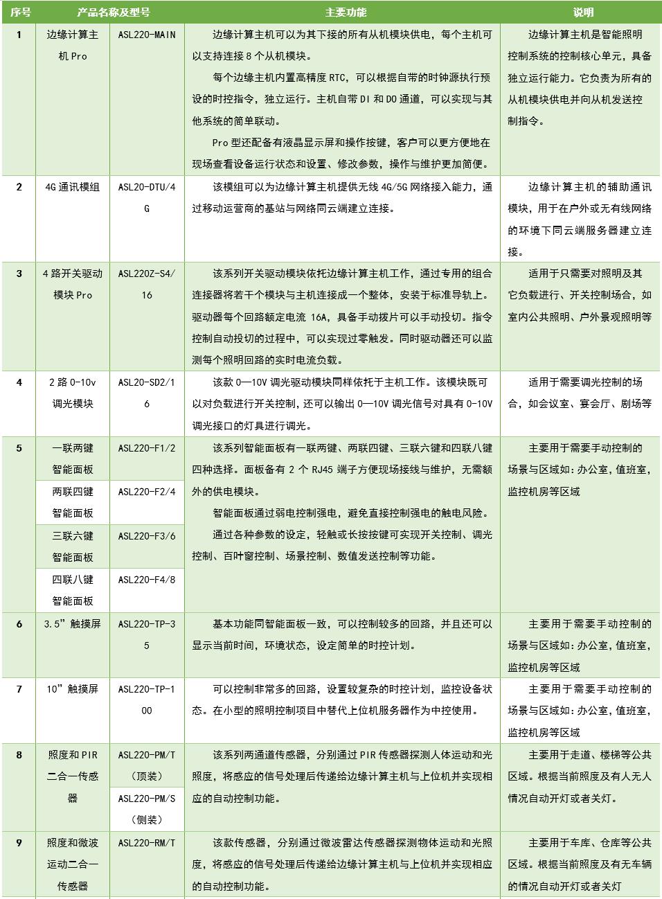 HB火博·体育