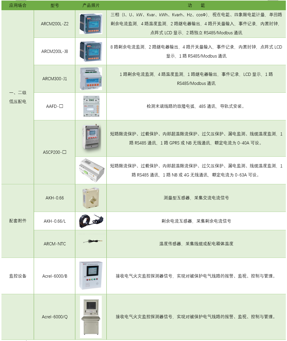 HB火博·体育