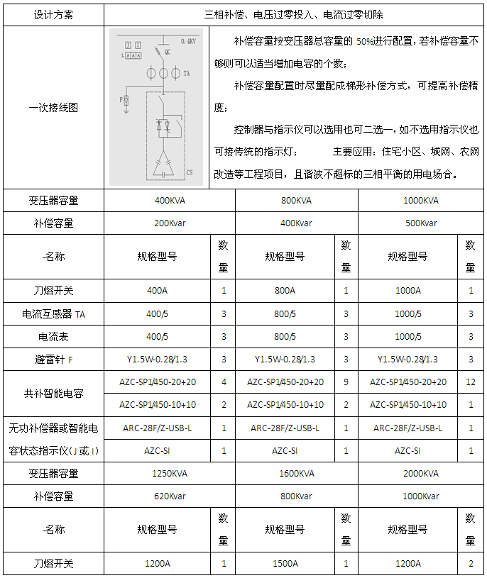 HB火博·体育