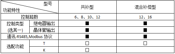 HB火博·体育