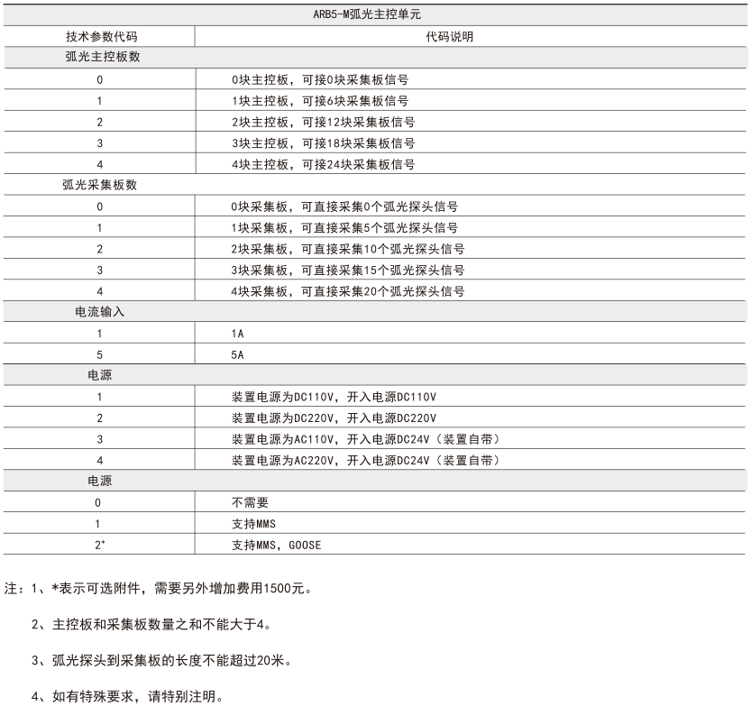 HB火博·体育