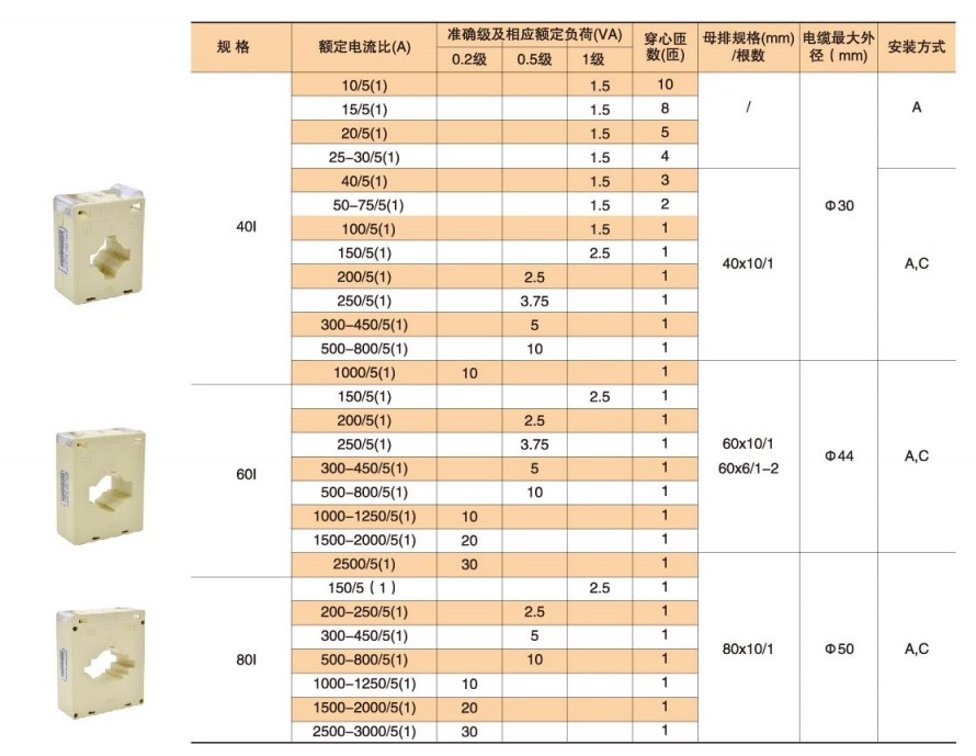 HB火博·体育