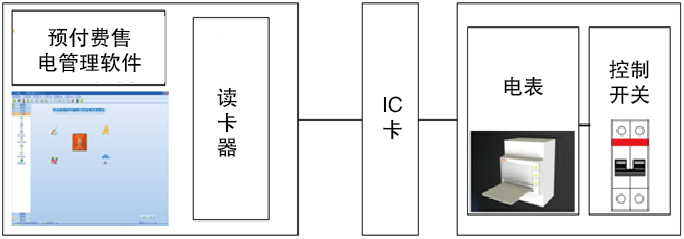 HB火博·体育