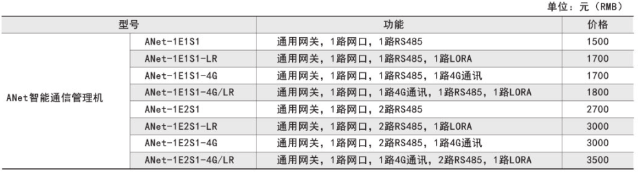 HB火博·体育