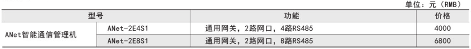 HB火博·体育