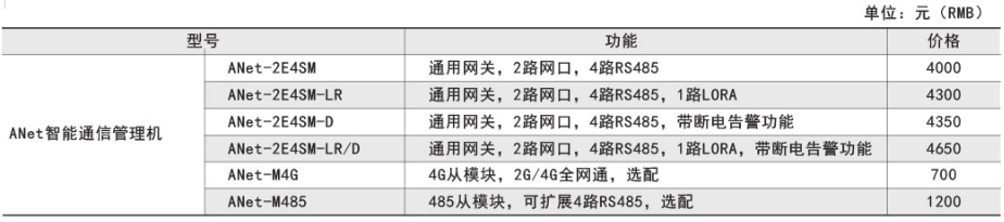 HB火博·体育