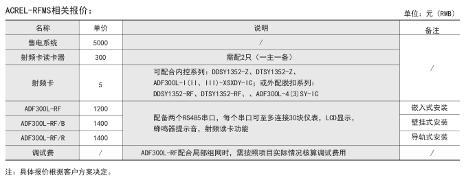 HB火博·体育