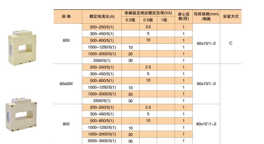 HB火博·体育