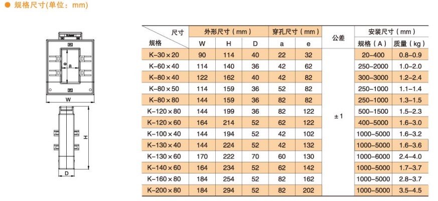 HB火博·体育