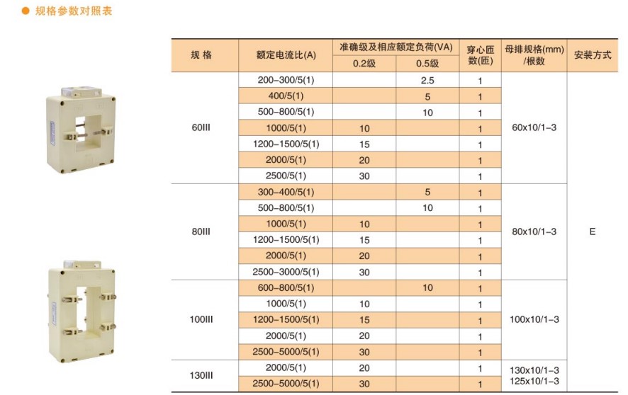 HB火博·体育