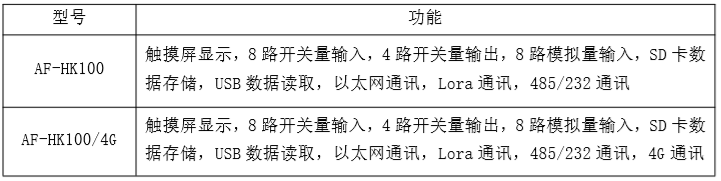 HB火博·体育