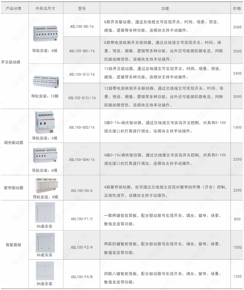 HB火博·体育