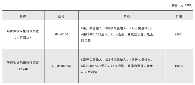 HB火博·体育