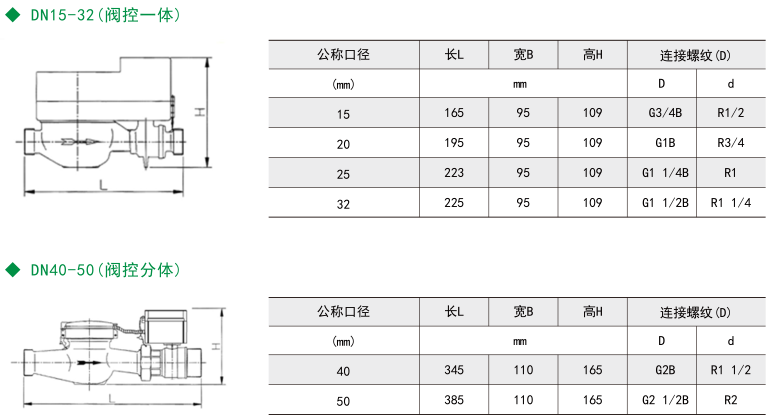 HB火博·体育