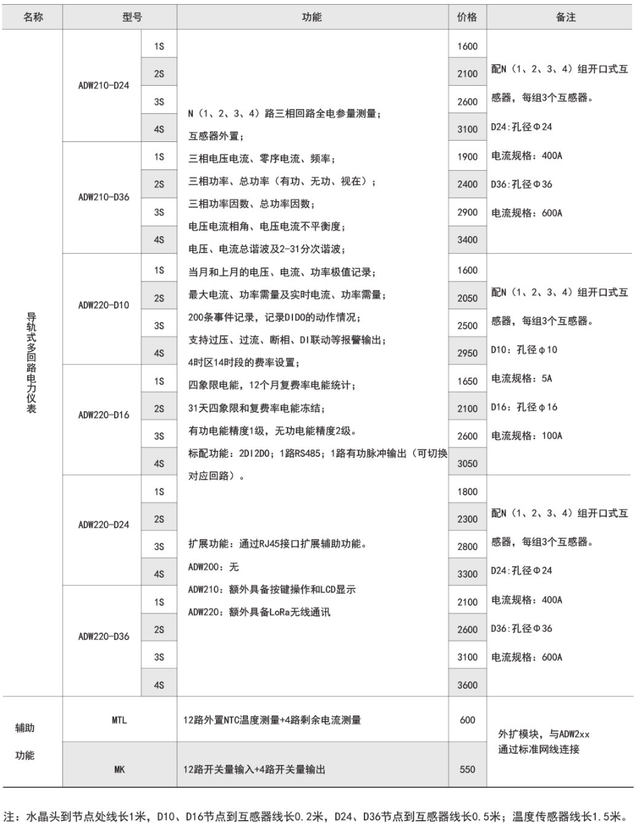 HB火博·体育