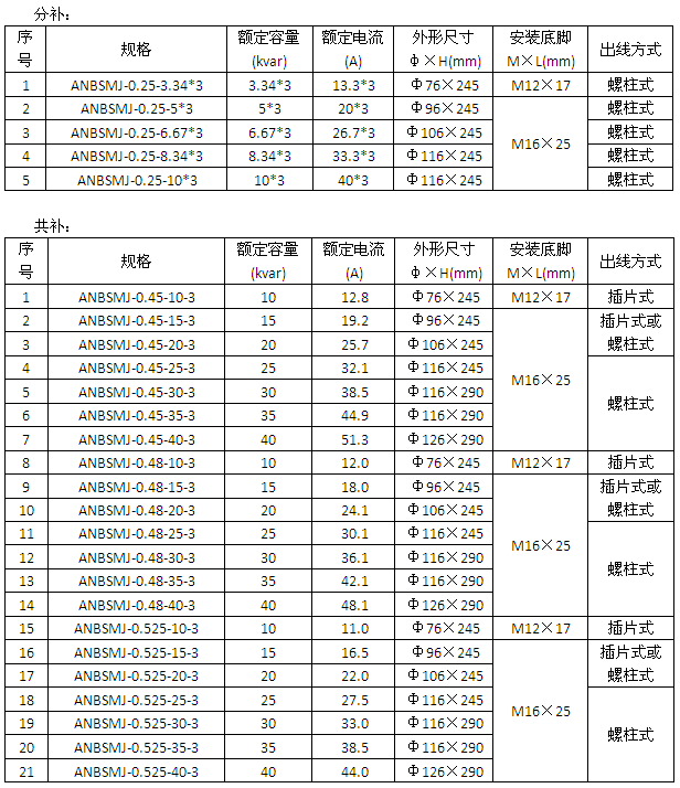 HB火博·体育