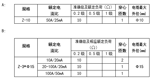 HB火博·体育