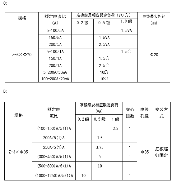 HB火博·体育