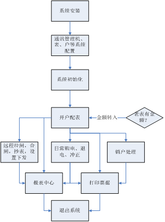 HB火博·体育