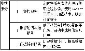 HB火博·体育