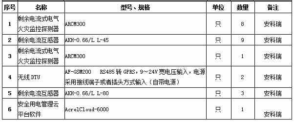 HB火博·体育