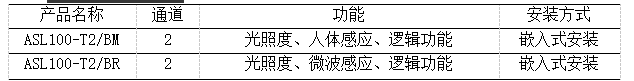 HB火博·体育