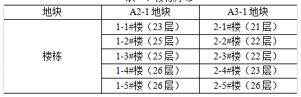 HB火博·体育