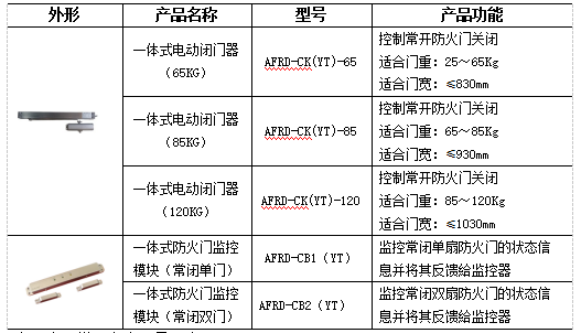 HB火博·体育