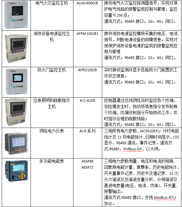 HB火博·体育