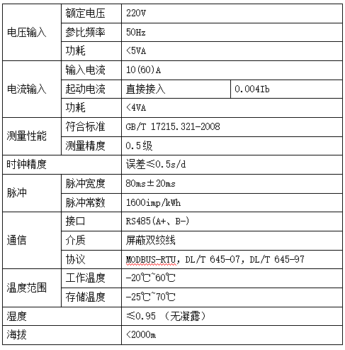 HB火博·体育