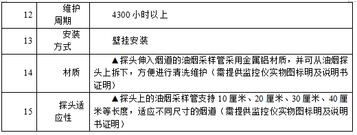 HB火博·体育