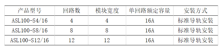 HB火博·体育