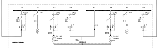 Acrel-2000系列监控系统在亚运手球比赛馆建设10kV供配电工程中的应用