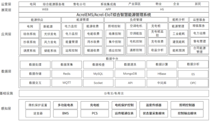 为加快推进国家1329.png