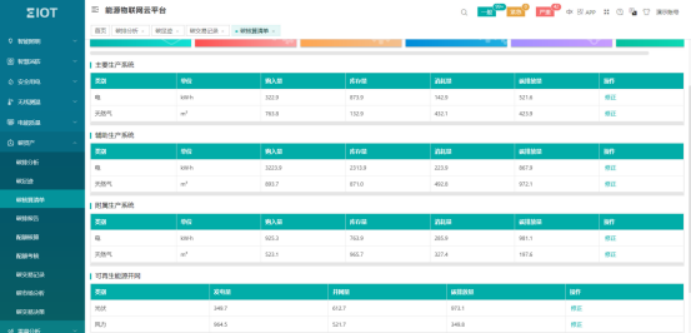 为加快推进国家3867.png