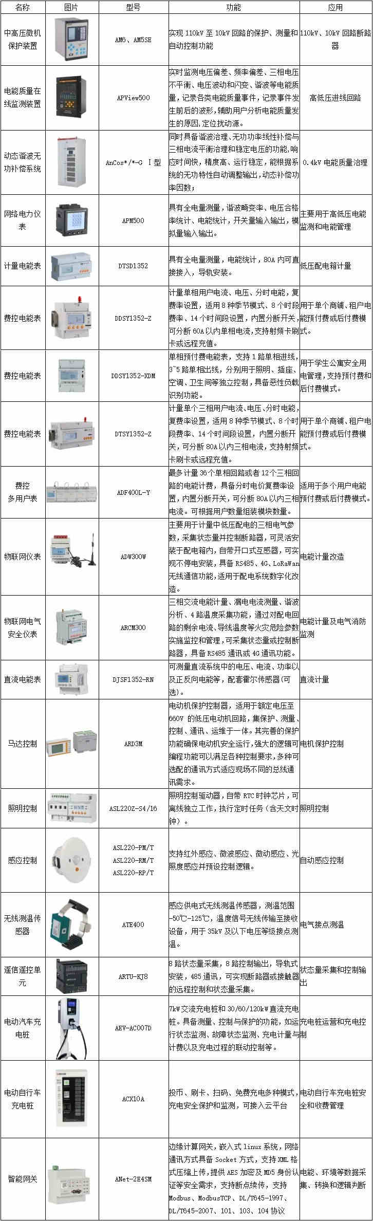 为加快推进国家18.jpg
