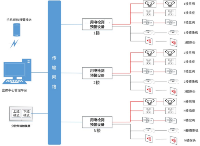 摘要4152.png