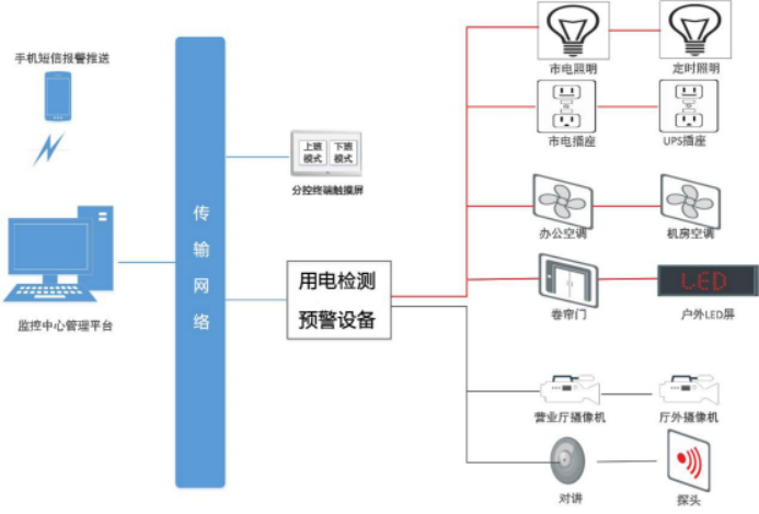 摘要3493.png