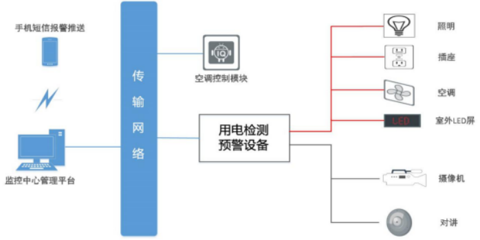 摘要4607.png